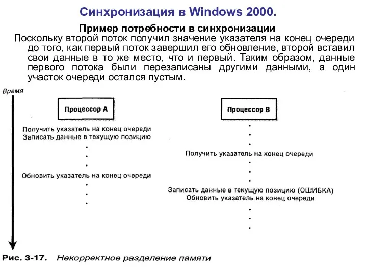 Синхронизация в Windows 2000. Пример потребности в синхронизации Поскольку второй поток