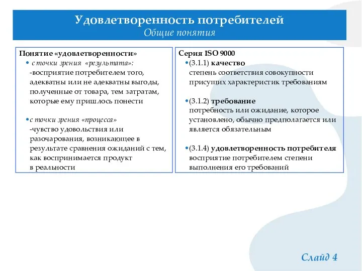 Слайд 4 Удовлетворенность потребителей Общие понятия Понятие «удовлетворенности» с точки зрения