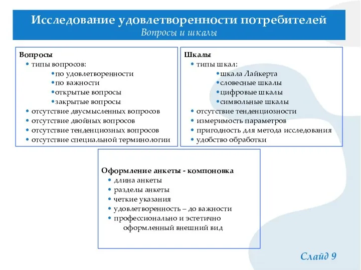 Слайд 9 Исследование удовлетворенности потребителей Вопросы и шкалы Вопросы типы вопросов: