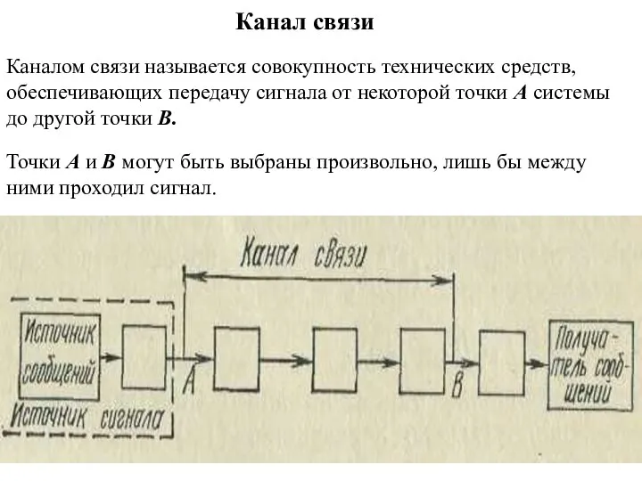 Канал связи Каналом связи называется совокупность технических средств, обеспечивающих передачу сигнала