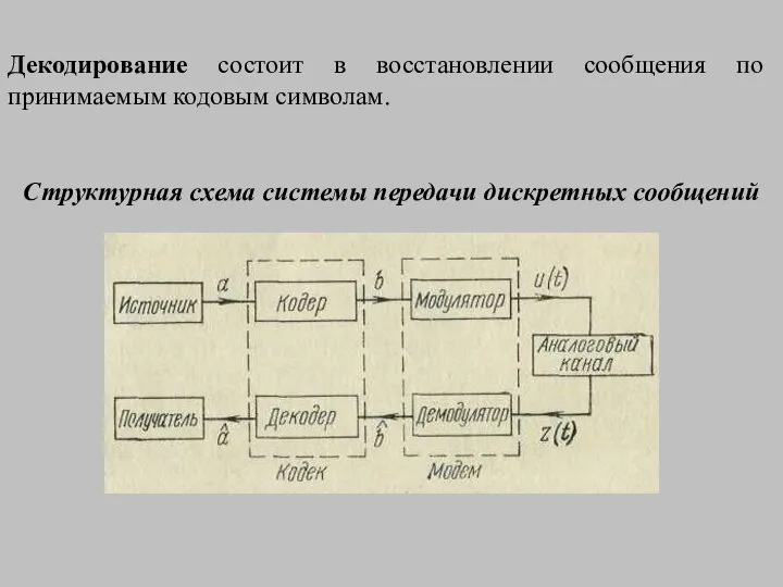 Декодирование состоит в восстановлении сообщения по принимаемым кодовым символам. Структурная схема системы передачи дискретных сообщений