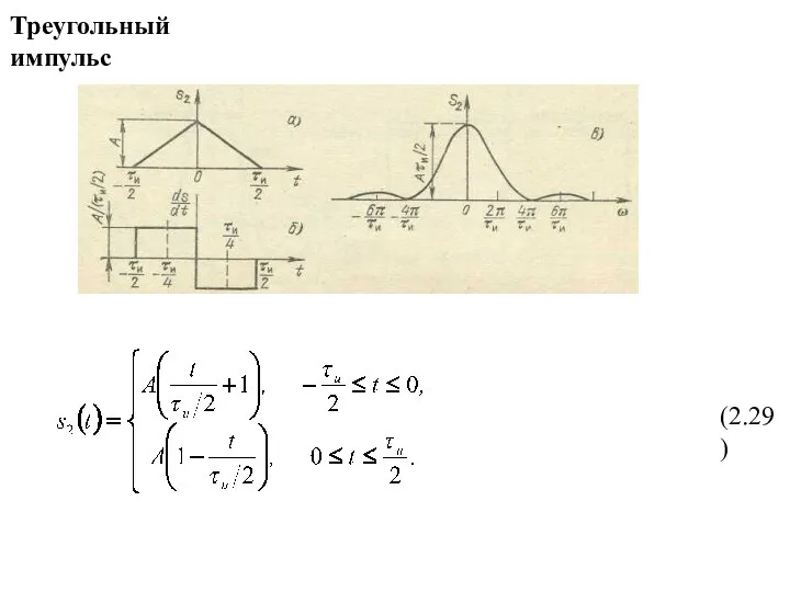 Треугольный импульс (2.29)