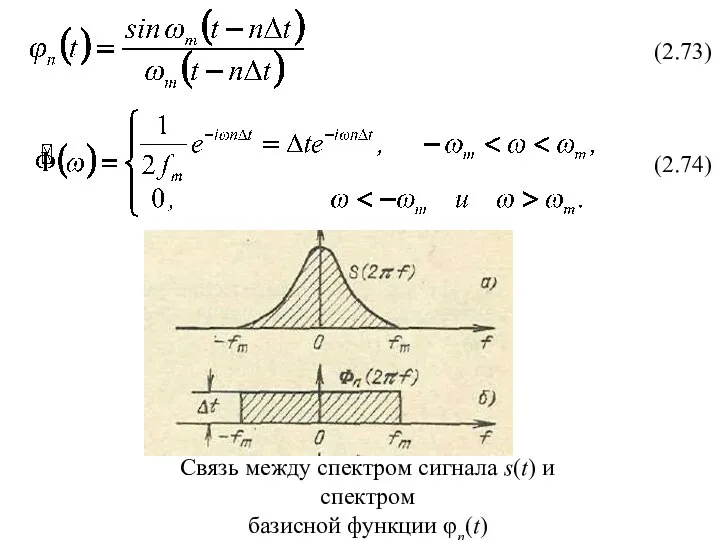(2.73) (2.74) Связь между спектром сигнала s(t) и спектром базисной функции φn(t)
