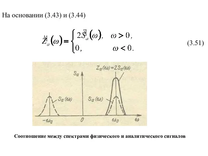 Соотношение между спектрами физического и аналитического сигналов На основании (3.43) и (3.44) (3.51)