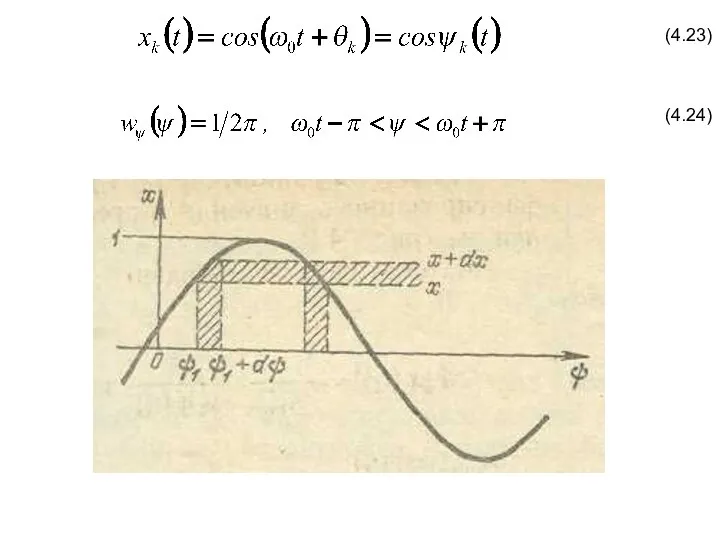 (4.23) (4.24)