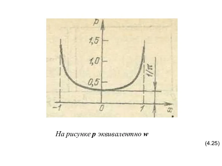 (4.25) На рисунке p эквивалентно w