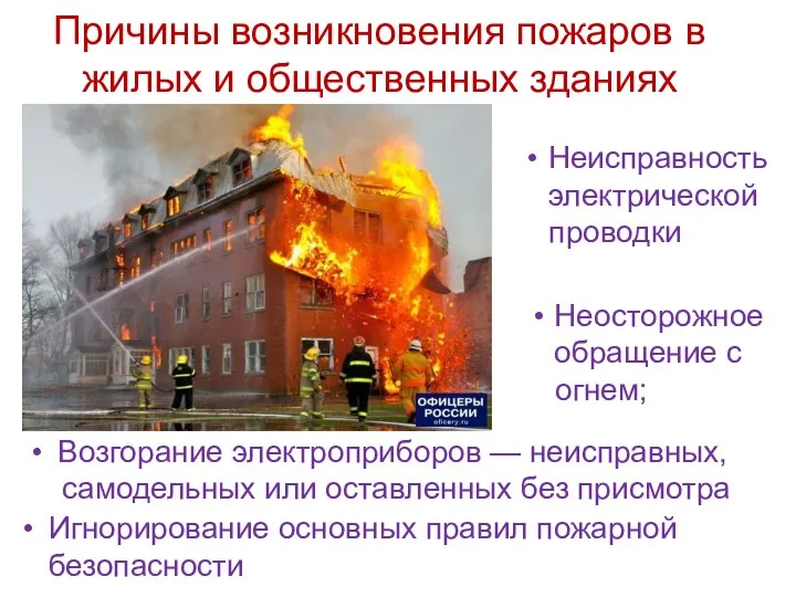 Причины возникновения пожаров в жилых и общественных зданиях Неосторожное обращение с