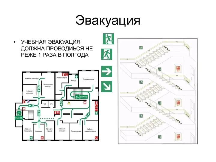 Эвакуация УЧЕБНАЯ ЭВАКУАЦИЯ ДОЛЖНА ПРОВОДИЬСЯ НЕ РЕЖЕ 1 РАЗА В ПОЛГОДА