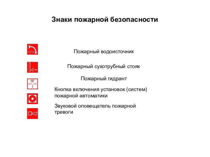 Знаки пожарной безопасности Пожарный водоисточник Пожарный сухотрубный стояк Пожарный гидрант Кнопка