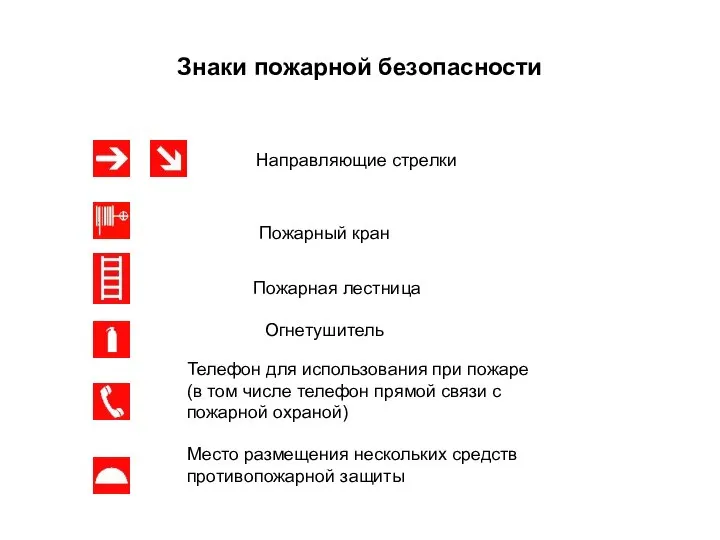 Знаки пожарной безопасности Направляющие стрелки Пожарный кран Пожарная лестница Огнетушитель Телефон