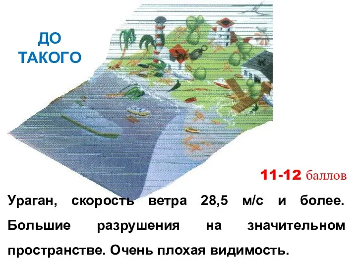 11-12 баллов Ураган, скорость ветра 28,5 м/с и более. Большие разрушения