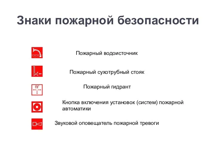 Знаки пожарной безопасности Пожарный водоисточник Пожарный сухотрубный стояк Пожарный гидрант Кнопка