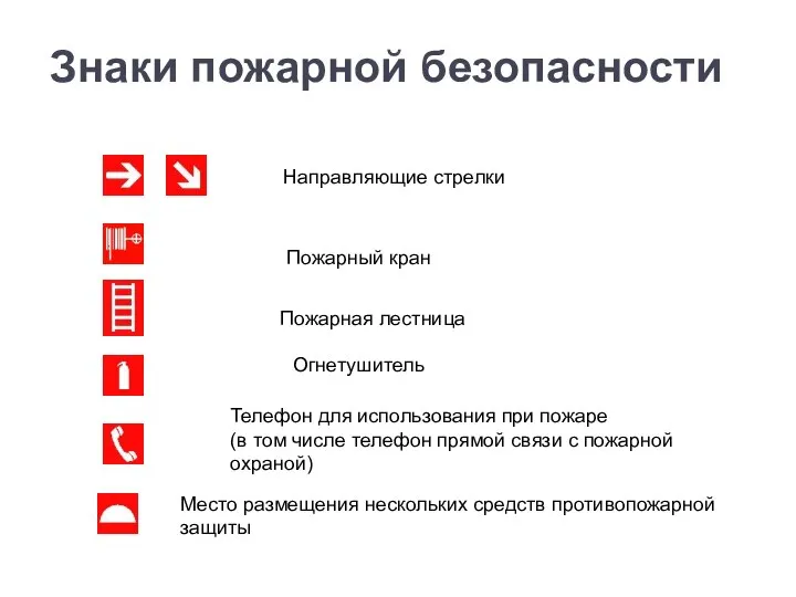 Знаки пожарной безопасности Направляющие стрелки Пожарный кран Пожарная лестница Огнетушитель Телефон