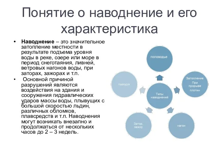 Понятие о наводнение и его характеристика Наводнение – это значительное затопление