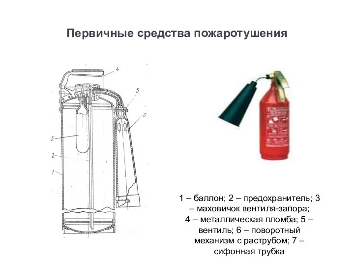 Первичные средства пожаротушения 1 – баллон; 2 – предохранитель; 3 –