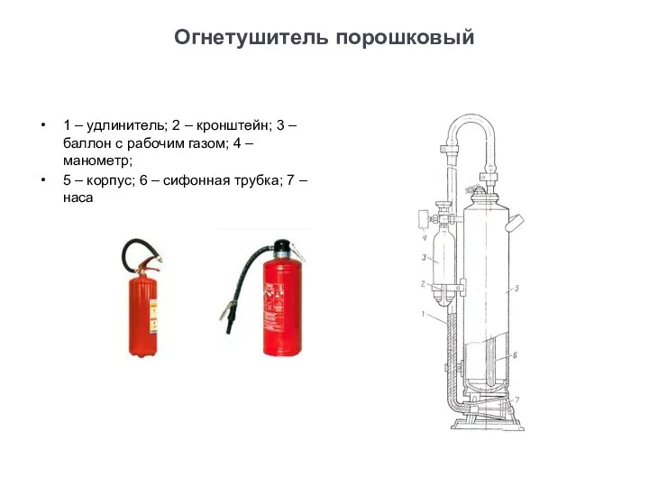 Огнетушитель порошковый 1 – удлинитель; 2 – кронштейн; 3 – баллон