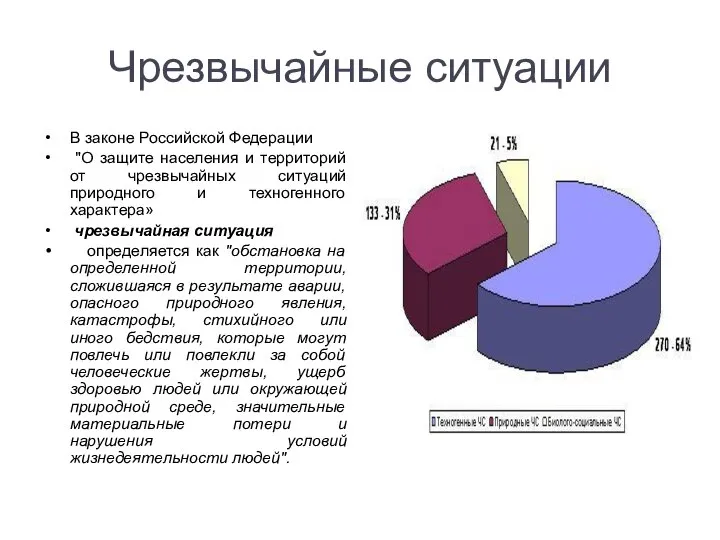 Чрезвычайные ситуации В законе Российской Федерации "О защите населения и территорий