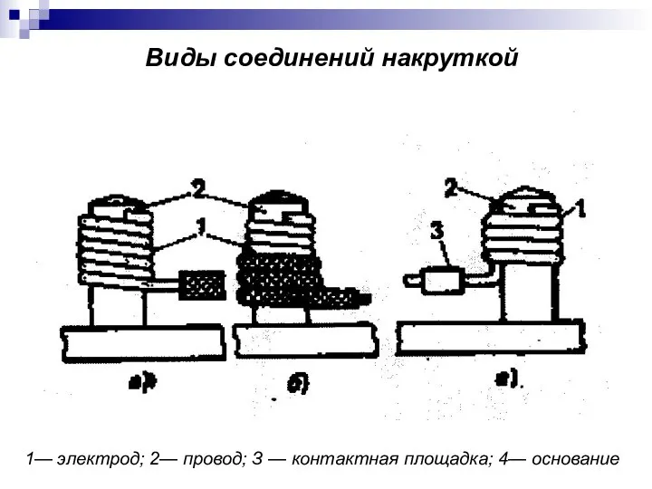 Виды соединений накруткой 1— электрод; 2— провод; З — контактная площадка; 4— основание