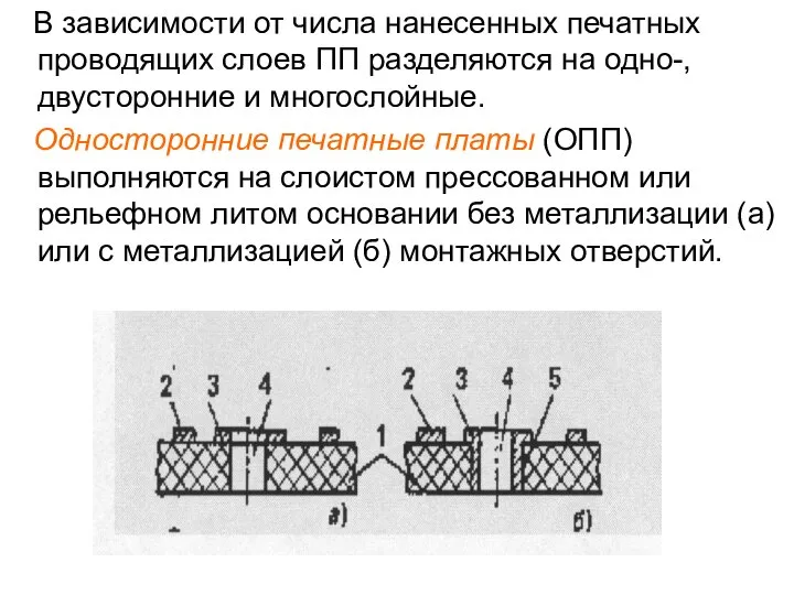 В зависимости от числа нанесенных печатных проводящих слоев ПП разделяются на