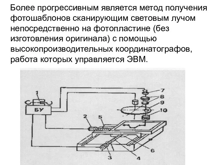 Более прогрессивным является метод получения фотошаблонов сканирующим световым лучом непосредственно на