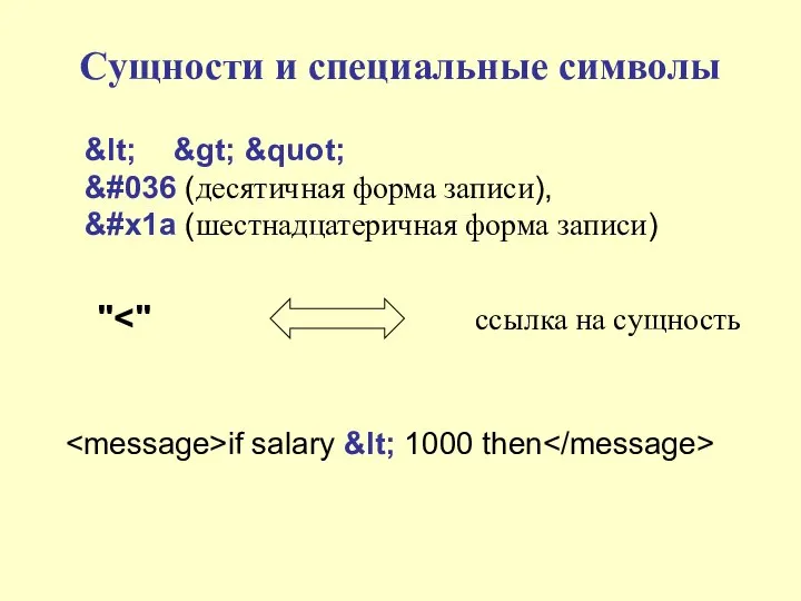 Сущности и специальные символы &lt; &gt; &quot; &#036 (десятичная форма записи),