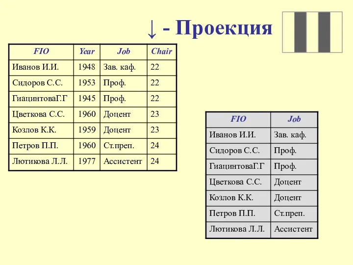 ↓ - Проекция