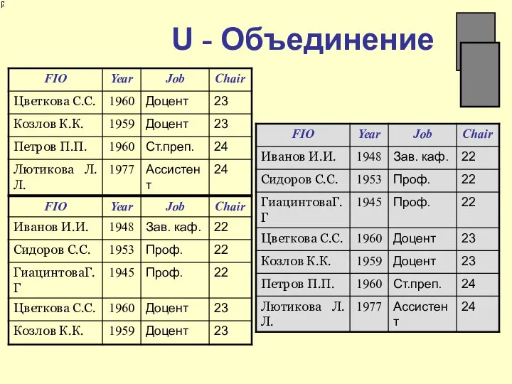 U - Объединение