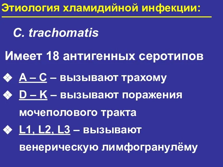 Этиология хламидийной инфекции: C. trachomatis Имеет 18 антигенных серотипов A –