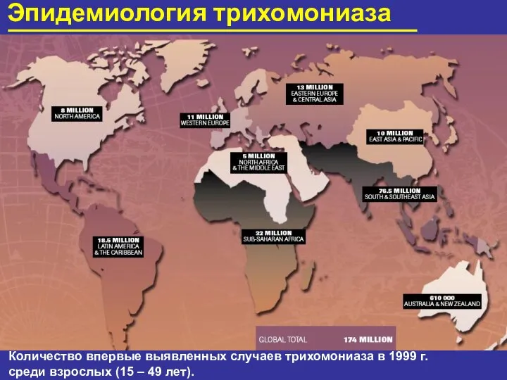 Эпидемиология трихомониаза Количество впервые выявленных случаев трихомониаза в 1999 г. среди взрослых (15 – 49 лет).