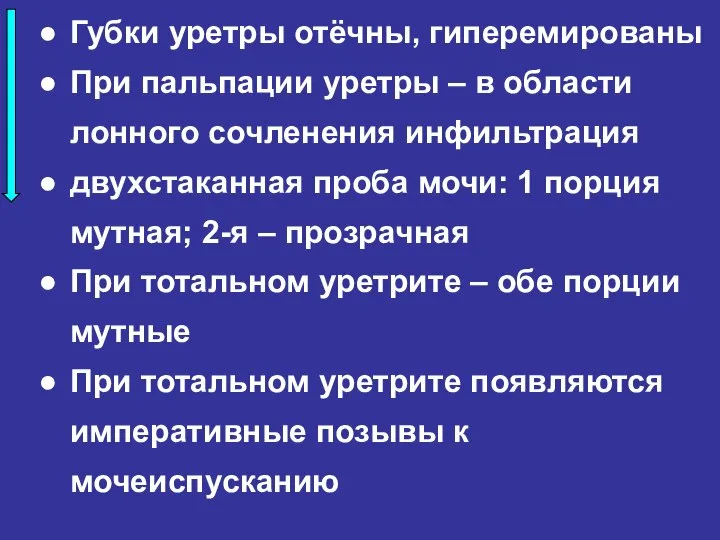 Губки уретры отёчны, гиперемированы При пальпации уретры – в области лонного