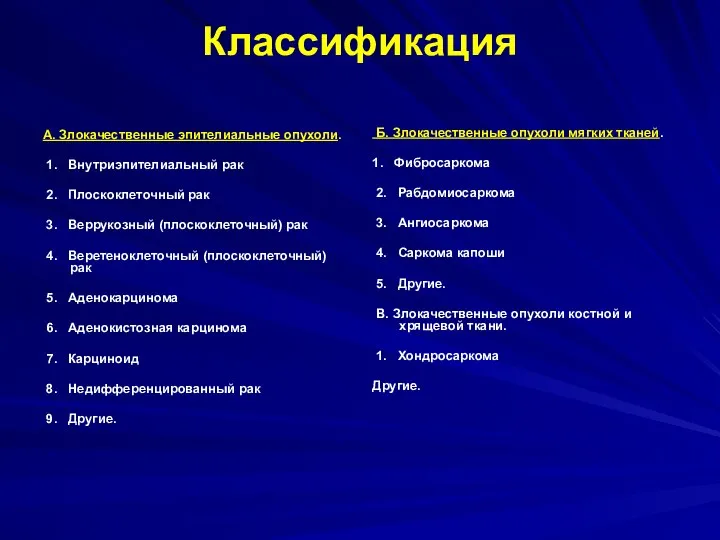 Классификация А. Злокачественные эпителиальные опухоли. 1. Внутриэпителиальный рак 2. Плоскоклеточный рак