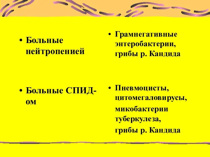 Больные нейтропенией Больные CПИД-ом Грамнегативные энтеробактерии, грибы р. Кандида Пневмоцисты, цитомегаловирусы, микобактерии туберкулеза, грибы р. Кандида