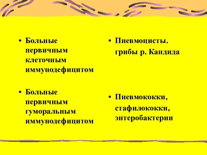 Больные первичным клеточным иммунодефицитом Больные первичным гуморальным иммунодефицитом Пневмоцисты. грибы р. Кандида Пневмококки, стафилококки, энтеробактерии