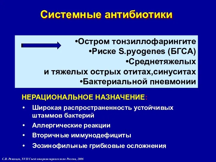 НЕРАЦИОНАЛЬНОЕ НАЗНАЧЕНИЕ: Широкая распространенность устойчивых штаммов бактерий Аллергические реакции Вторичные иммунодефициты