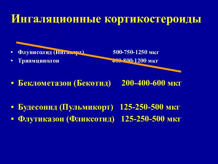 Флунисолид (Ингакорт) 500-750-1250 мкг Триамцинолон 400-800-1200 мкг Беклометазон (Бекотид) 200-400-600 мкг