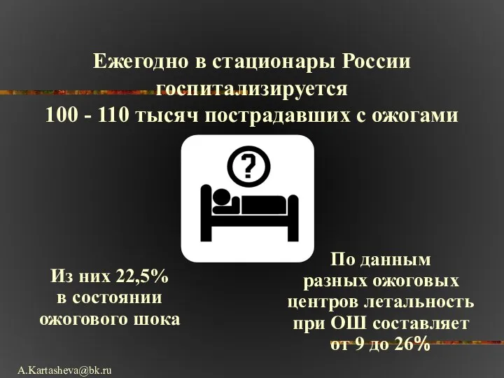 Ежегодно в стационары России госпитализируется 100 - 110 тысяч пострадавших с