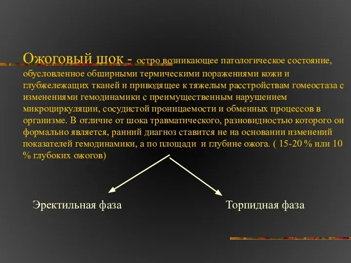 Ожоговый шок - остро возникающее патологическое состояние, обусловленное обширными термическими поражениями