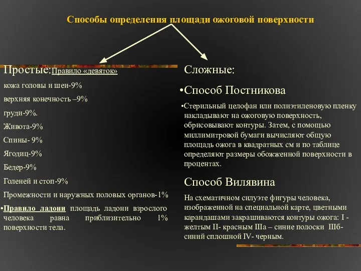 Способы определения площади ожоговой поверхности Простые:Правило «девяток» кожа головы и шеи-9%