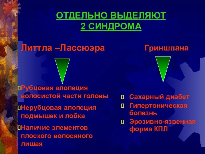 ОТДЕЛЬНО ВЫДЕЛЯЮТ 2 СИНДРОМА Гриншпана Сахарный диабет Гипертоническая болезнь Эрозивно-язвенная форма