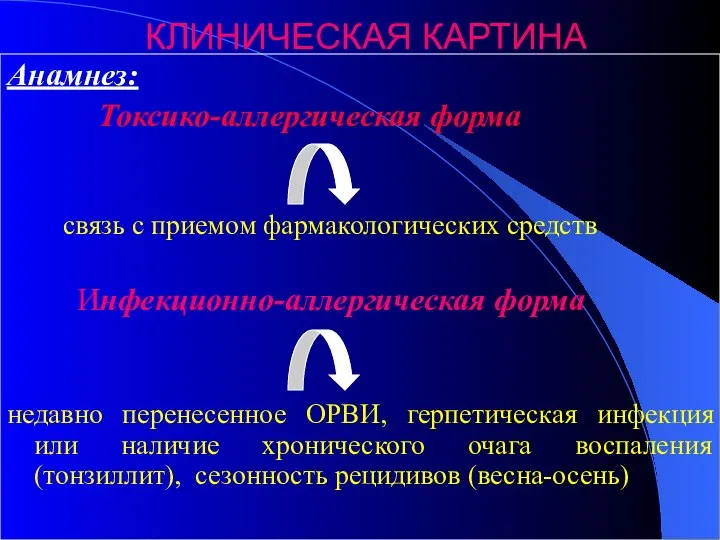 КЛИНИЧЕСКАЯ КАРТИНА Анамнез: Токсико-аллергическая форма связь с приемом фармакологических средств Инфекционно-аллергическая