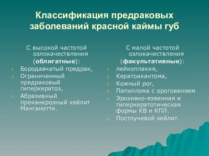 Классификация предраковых заболеваний красной каймы губ С высокой частотой озлокачествления (облигатные):