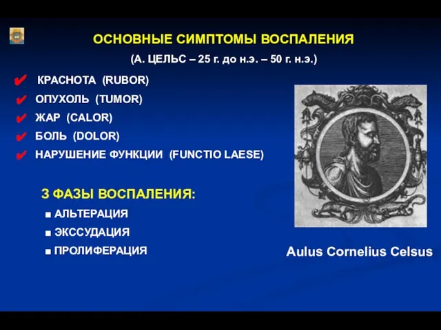 ОСНОВНЫЕ СИМПТОМЫ ВОСПАЛЕНИЯ (А. ЦЕЛЬС – 25 г. до н.э. –