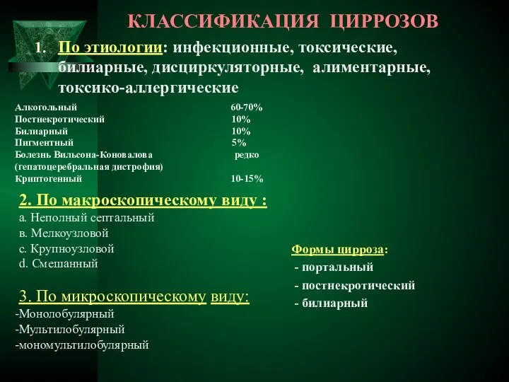 КЛАССИФИКАЦИЯ ЦИРРОЗОВ По этиологии: инфекционные, токсические, билиарные, дисциркуляторные, алиментарные, токсико-аллергические Алкогольный