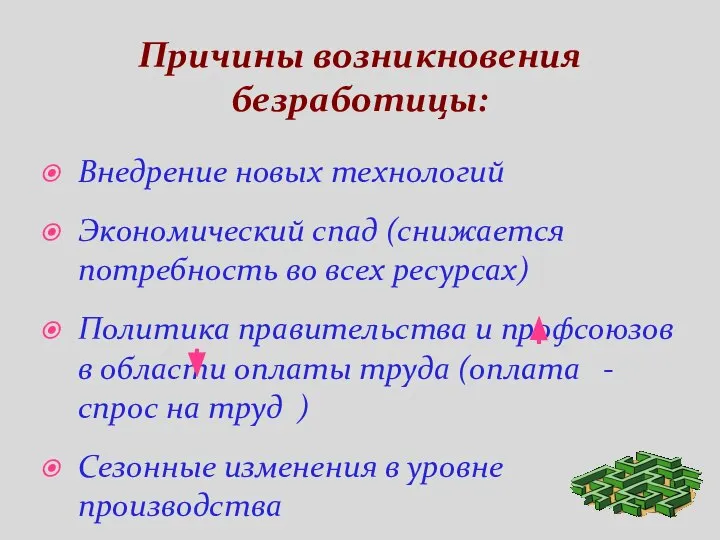 Причины возникновения безработицы: Внедрение новых технологий Экономический спад (снижается потребность во