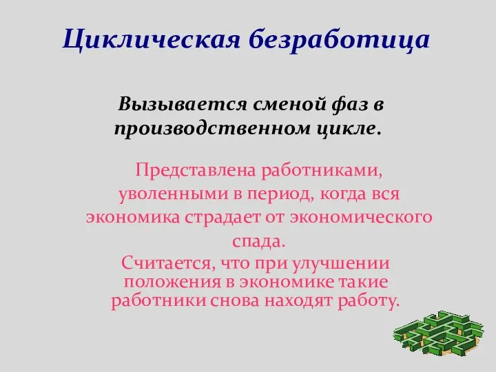 Циклическая безработица Вызывается сменой фаз в производственном цикле. Представлена работниками, уволенными