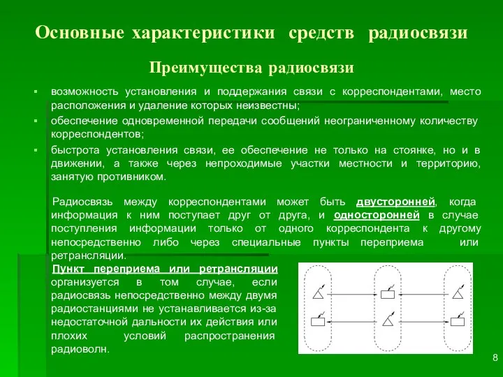 Основные характеристики средств радиосвязи возможность установления и поддержания связи с корреспондентами,