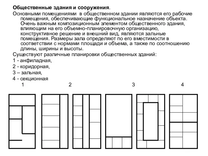 Общественные здания и сооружения. Основными помещениями в общественном здании являются его