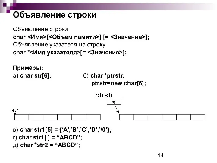 Объявление строки Объявление строки char [ ] [= ]; Объявление указателя