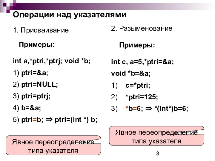 Операции над указателями 1. Присваивание Примеры: int a,*ptri,*ptrj; void *b; 1)