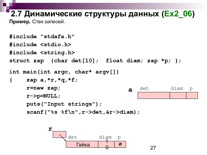 2.7 Динамические структуры данных (Ex2_06) Пример. Стек записей. #include "stdafx.h" #include